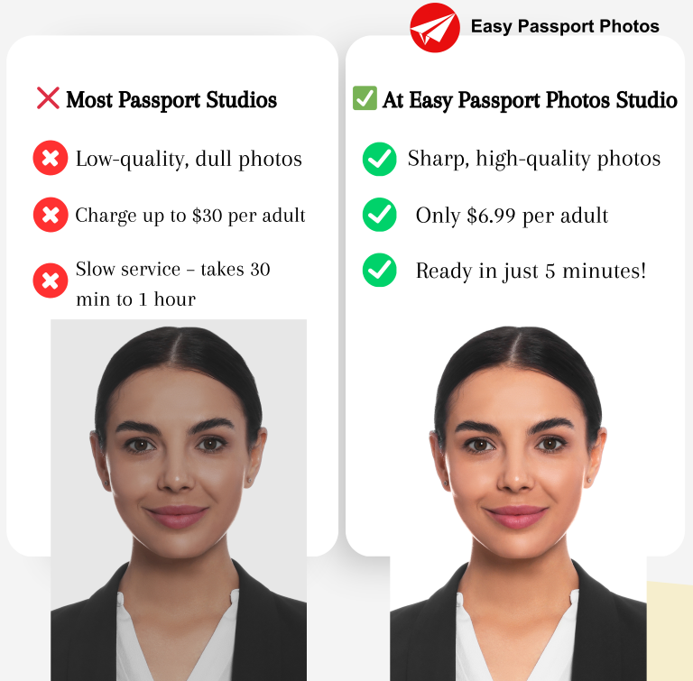 Comparison of most passport studios vs Easy Passport Photos, highlighting price, quality, and speed differences with sample passport images.
